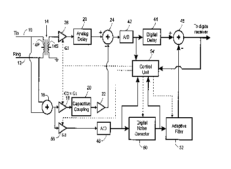 A single figure which represents the drawing illustrating the invention.